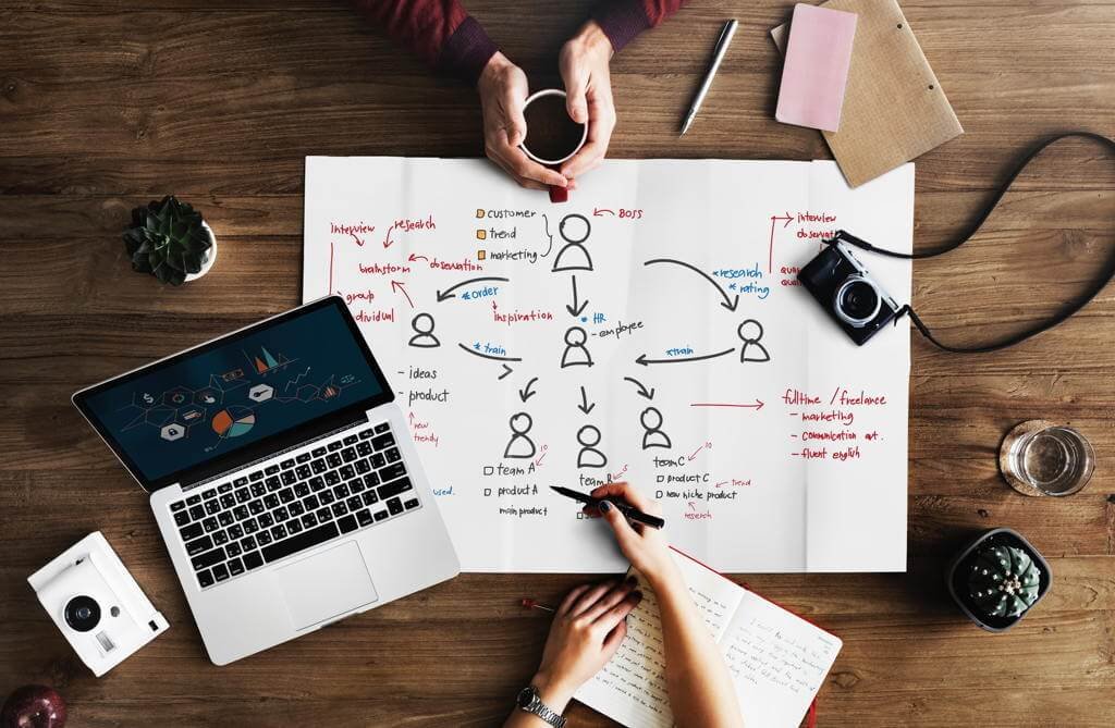 Attract new customers-marketing