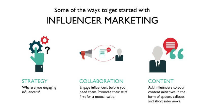 Making-Influencer-Marketing-Work-digital-vidya