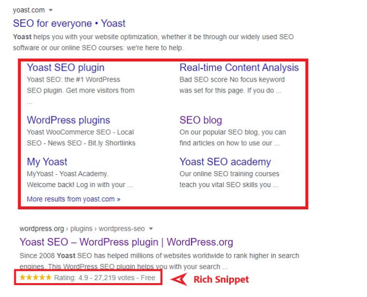 Structured data rich snippets