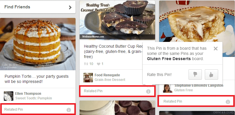what is Related-PIns in pinterest