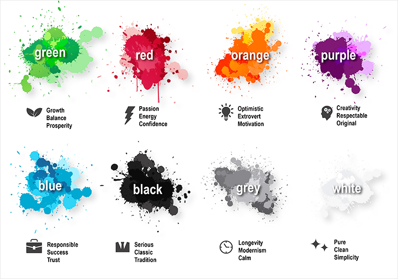 7 Using Colours in the Right Way
