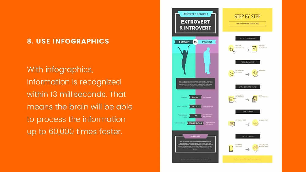 Infographics usage in email marketing campaigns