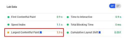 Core web vital - Largest Contentful paint (LCP)