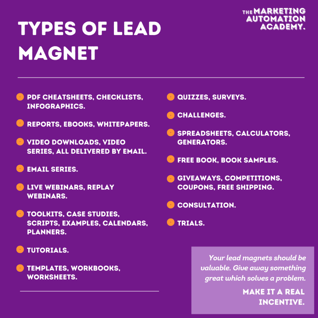 Experiment with Lead Magnets