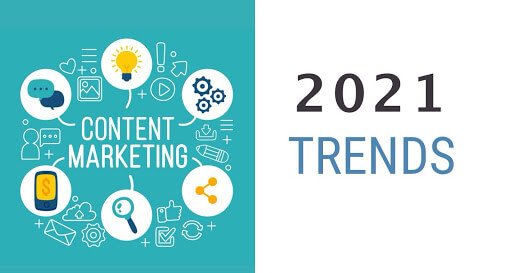 Are You Using these Content Marketing Trends in 2021?