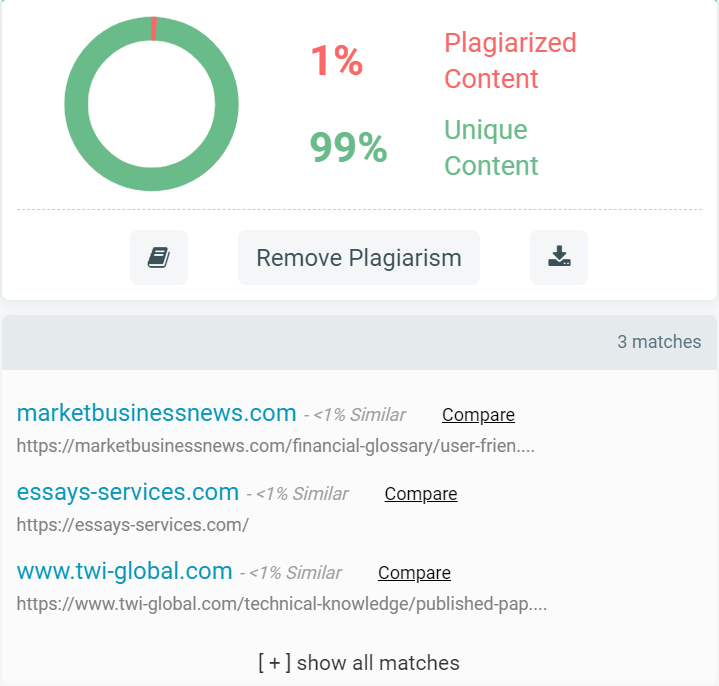 How to check plagiarism in your content?