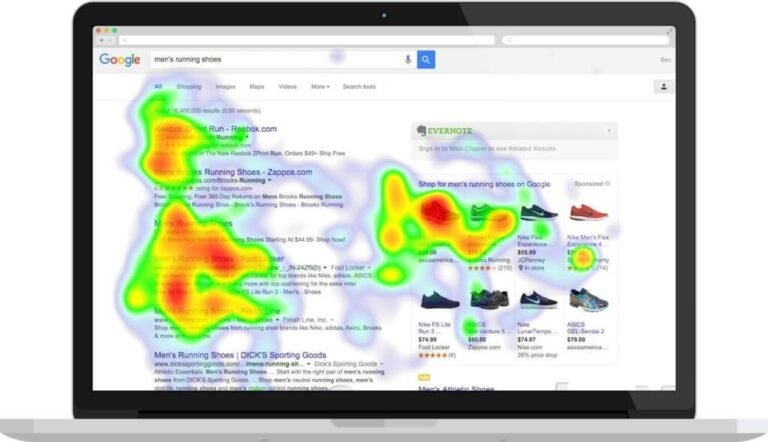 Heatmap to generate more conversions