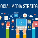 Social Media Marketing Strategy .