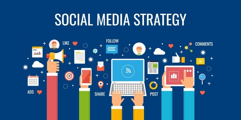 Social Media Marketing Strategy .