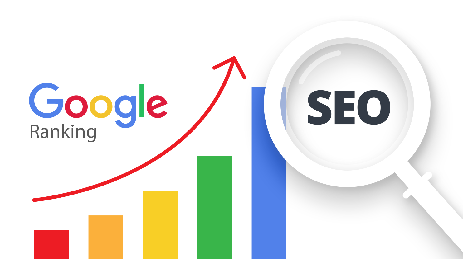  A bar graph shows the increase in Google ranking after an SEO analysis of a website.