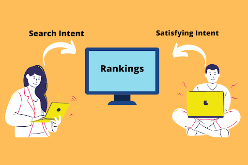 Our job when doing SEO on our website is to match that intent with our content.