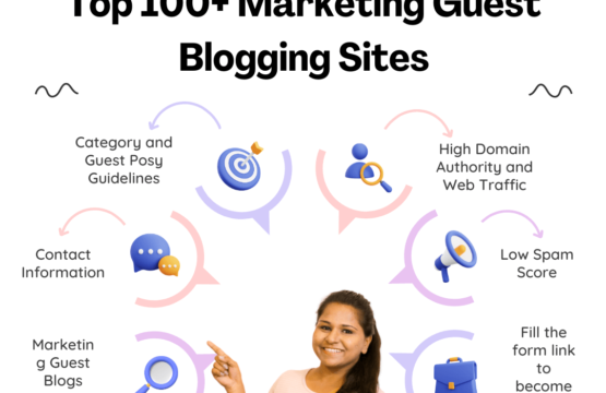 Guest blogging resource graphic